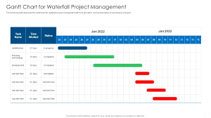 waterfall project management templates