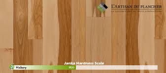 solid hardwood flooring essences