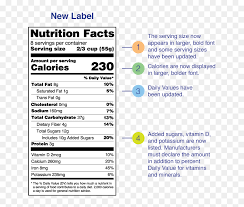 nutrition facts hd png