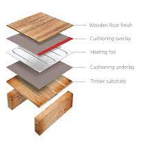 best underfloor heating for wooden floors