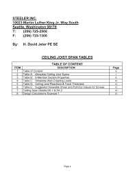 ceiling joist span tables steeler inc