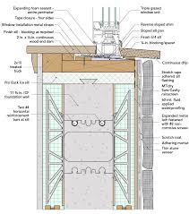 Installing A Less Window In A