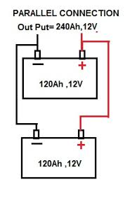 Calculate Size Of Inverter Battery Bank Electrical Notes