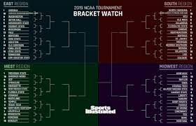 March Madness Latest Ncaa Tournament Bracket Projections