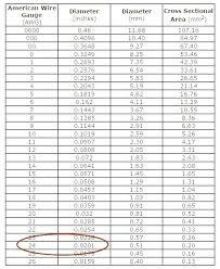 7 Gage Sheet Metal Thickness Qanswer Co