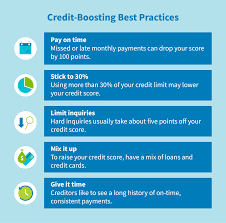 How to raise your credit score, strategically. No Credit Score Here S How To Build One Creditrepair Com
