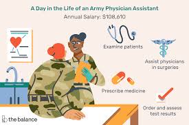 Army Physician Assistant Job Description Salary Skills More