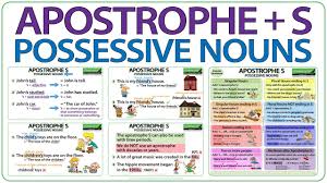 Genitive Case Apostrophe S In English