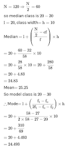 how to calculate mean an and mode