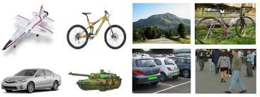 images airplanes bikes cars tanks