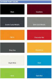 jeep wrangler cj paint charts