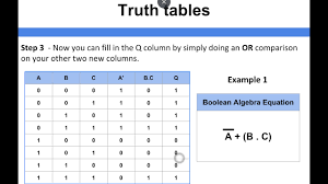 computer architecture truth tables