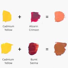 What Colors Make Orange How To Mix The