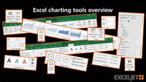 Excel Charting Tools Overview