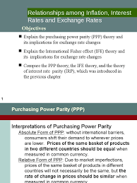 Purchasing power parity (ppp) is a way of measuring economic variables in different countries so that irrelevant exchange rate variations do not distort comparisons. Purchasing Power Parity Purchasing Power Parity Exchange Rate