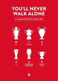 liverpool fc trophy case poster
