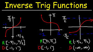 Graphing Inverse Trigonometric Functions Basic Introduction Domain And Range Trigonometry