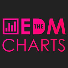 The Edm Chartss Stream On Soundcloud Hear The Worlds Sounds