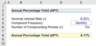 Annual Percentage Yield Apy Formula