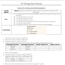 Ap Biology Exam Review Topic 2 8