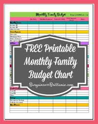 Finance Clipart Monthly Budget 7 397 X 500 Free Clip Art