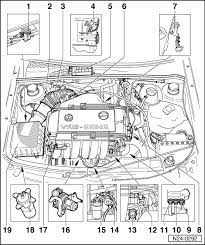 Detailed volkswagen jetta engine and associated service systems (for repairs and overhaul) (pdf). 2000 Volkswagen Jetta 2 0 Engine Diagram Wiring Diagram Replace Rent Display Rent Display Miramontiseo It