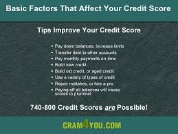 How to improve credit score with credit card. Simple Ways To Improve Your Credit Score