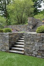Retaining Wall Meaning Uses Design