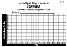 Daily 5 Read To Self Stamina Graph