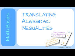 Translating Algebraic Inequalities