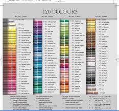 Faber Castell Albrecht Durer Watercolor Pencil Colors In
