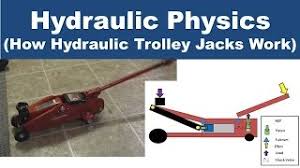 hydraulic physics how hydraulic jacks