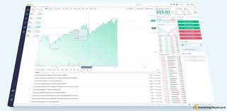 The stock dork is reader supported. Webull Penny Stocks For Beginners In 2021