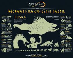 Runescape The Monsters Of Gielinor Size Chart In 2019