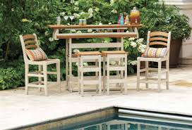 Long Lasting Patio Furniture And Décor
