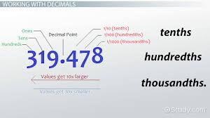 rounding decimals overview rules