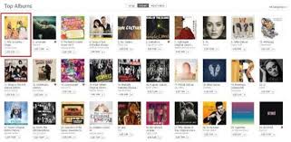 Wonder Girls Tops Itunes Charts For Vietnam Thailand And