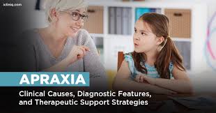 what is apraxia disorder