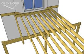 sistering joists how to join joists