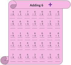 Worksheet On Adding 6 Practice Numerous Questions On 6