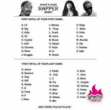 Find Your Rapper Name Mines Dull Capital Fresh What Is