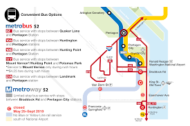 Metrorail Platforms Reconstruction Project Travel