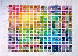 Simple Steps How To Make A Watercolor Chart Watercolor
