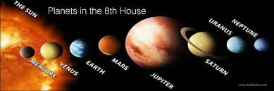 Planets In The 8th House Of Birth Chart Truthstar