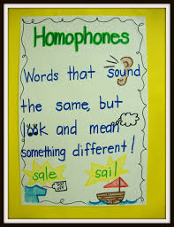 Homophones Anchor Chart Today In First Grade Printable