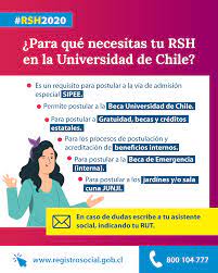 El registro social de hogares (antes conocido como ficha de protección social) es una base de datos que tiene la información de las personas y hogares que se hayan incorporado. Registro Social De Hogares Universidad De Chile
