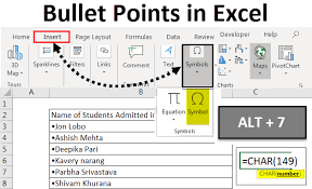 Bullet Points In Excel How To Add Bullet Points In Excel