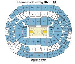 the staples center los angeles is a