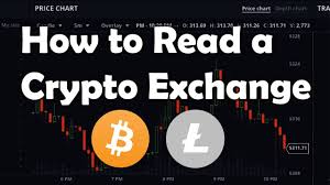 How To Read A Crypto Bitcoin Exchange Including Candlestick Chart And Depth Chart