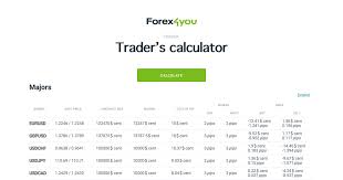 Traders Forex Calculator Live Spreads And Swaps Forex4you